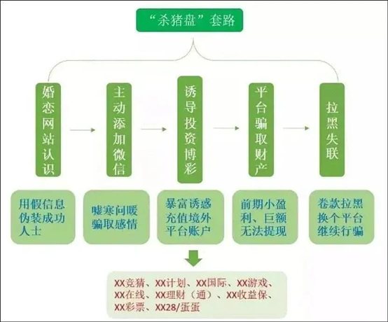 D:\新建文件夹\用户目录\我的文档\WeChat Files\weixin570399359\FileStorage\Temp\3dcacf2e54a0f4d517524cfb33a59391.jpg